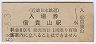 近畿日本鉄道・信貴山駅(80円券・昭和58年)