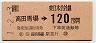 1-2-3JR[]ۼ()Ͼ좪120(ʿǯ)