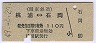 関東鉄道・廃線★桃浦⇔石岡