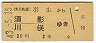 ܱơ(43ǯ220)