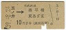 ̥ΰ梪ʿ줢(39ǯ210)