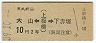 绳(Ķ)(39ǯ2)