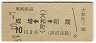 (Į)ī(39ǯ2)