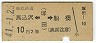 Ϲ()(41ǯ2)