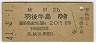 Ģ(41ǯ2)