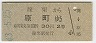 ķĮ(43ǯ2)