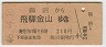 ¢Ͷ⻳(46ǯ)
