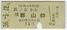 Ŵεᵦܷ(36ǯ)