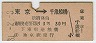 ĵϢ(31ǯ3)