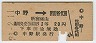 ĵϢë(31ǯ3)