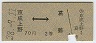 γ(38ǯ2)