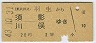 ܱơ(43ǯ220)3836
