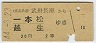 Ĺܾ(44ǯ220)