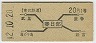 Ͽ޼220(42ǯ)5317