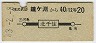 ʥ齻220(43ǯ)6281