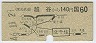 ë齻60(46ǯ)