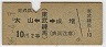 绳()(36ǯ210)2412
