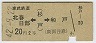 ̽()¸(42ǯ220)