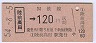 ۼΦĢ120(54ǯ)