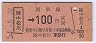 ۼΦ澾100(54ǯ)04387