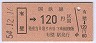 ۼͭɢ120(54ǯ)08099