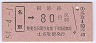 ۼ̾袪80(54ǯ)60262