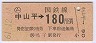 (36)Ļȯԡ()滳ʿ180(61ǯ)