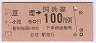 ۼ100(53ǯ)