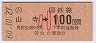 (32)ȯԡ()100(60ǯ)1396