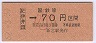 大阪印刷・金額式★紀伊井田→70円(昭和62年・小児)