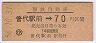 ŴХۼ70(58ǯ)