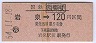 ŴХߥ120(54ǯ)