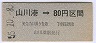 ŴХۼ80(55ǯ)