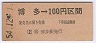 ŴХۼ¿100(54ǯ)0018