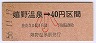 ŴХۼ40(56ǯ)1788