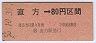 ŴХۼľ80(55ǯ)7184