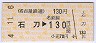 ̾ŴCI桦ۼᢪ130(ʿ4ǯ)