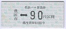 ̾ŴХ̷CI桦ۼ˭ĻԢ90