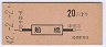 Ͽ޼220(42ǯ)