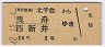 𡦭()齻Ƚ(42ǯ220)5044