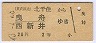 𡦭()齻Ƚ(43ǯ220)3572