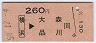 ۡ͢翹(59ǯ260)0028