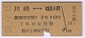 30̵Ͳḫ(33ǯ310)