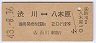新潟印刷・赤地紋★渋川⇔八木原(昭和43年・2等20円)