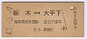 新潟印刷・赤地紋★栃木⇔大平下(昭和43年・2等20円)
